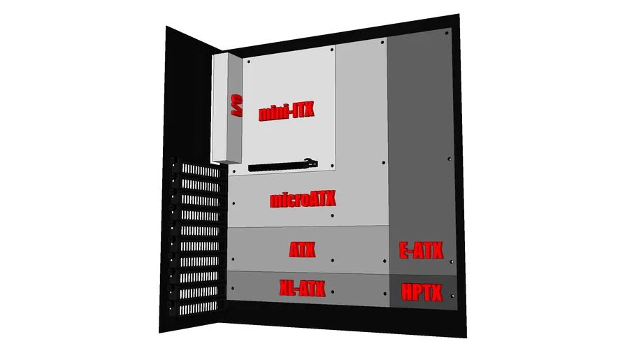 Motherboard form factor